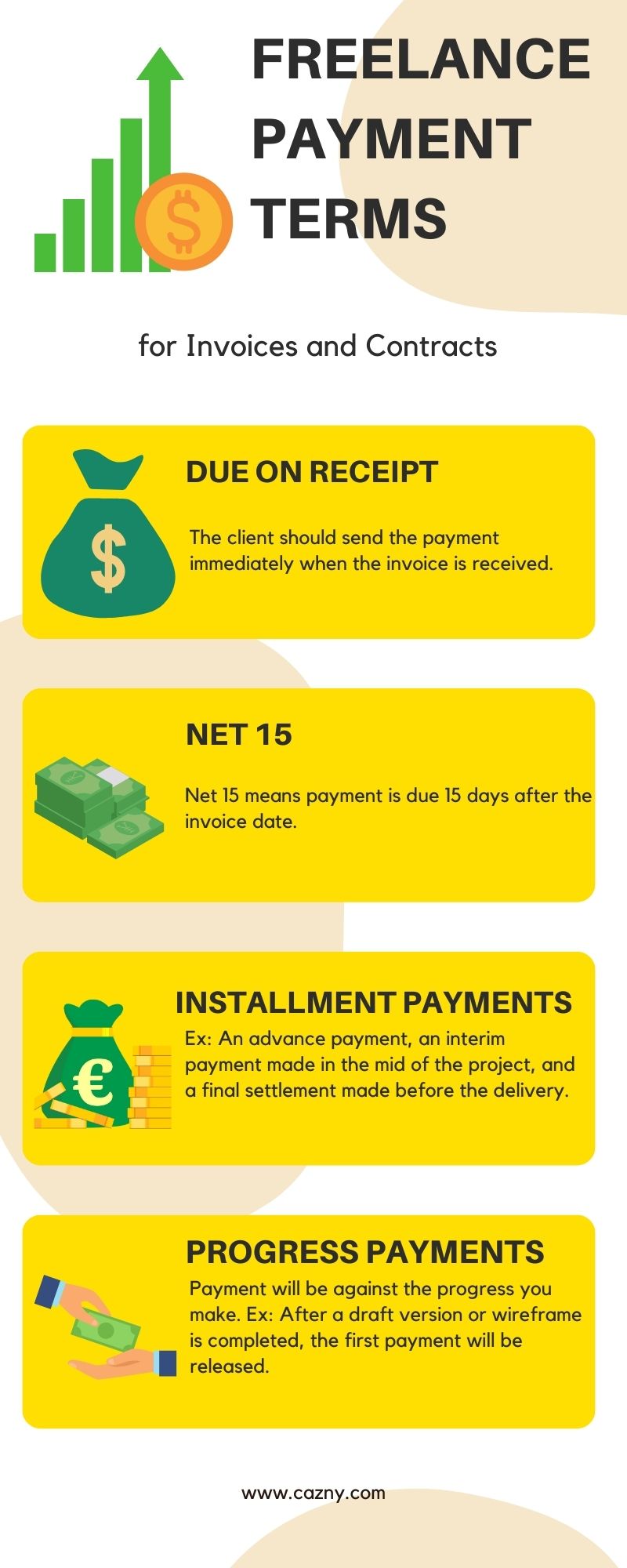 Freelance Payment Terms
